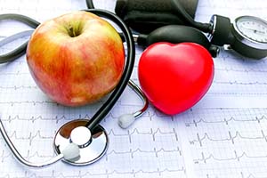 The Health of Your Heart
